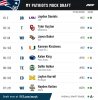 pff_mock_results 42.png